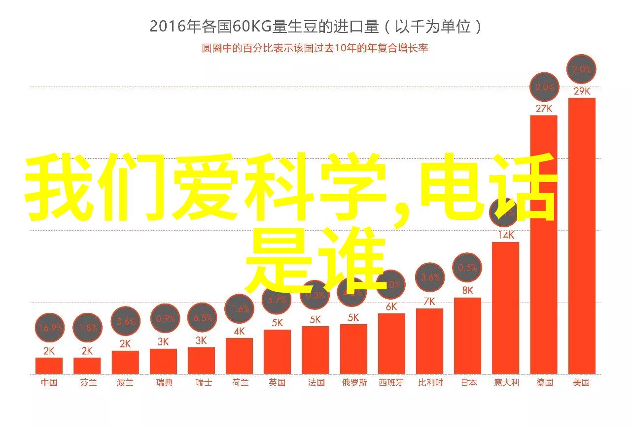 数码报价系统研究与实践构建高效数字市场定价模型