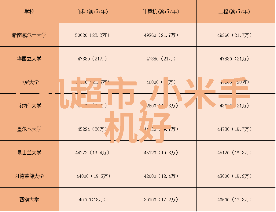 不锈钢架子应用全解析从厨房到园艺的无缝连接