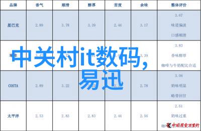 我来解释你知道吗智能化科技就是这样一门神奇的技术