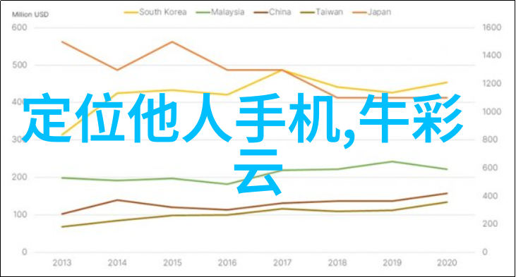 大客厅怎么装修设计-巧妙布局让您的生活空间更温馨舒适