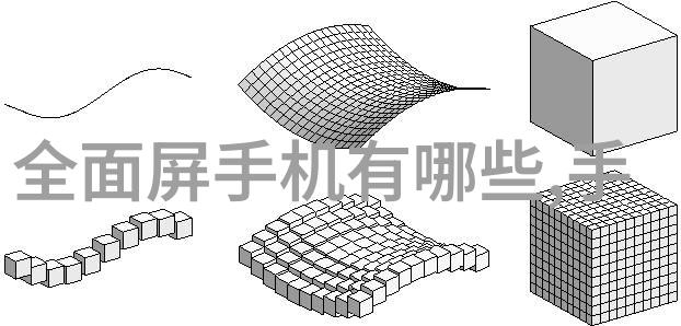 工业用烟雾净化器系统简介