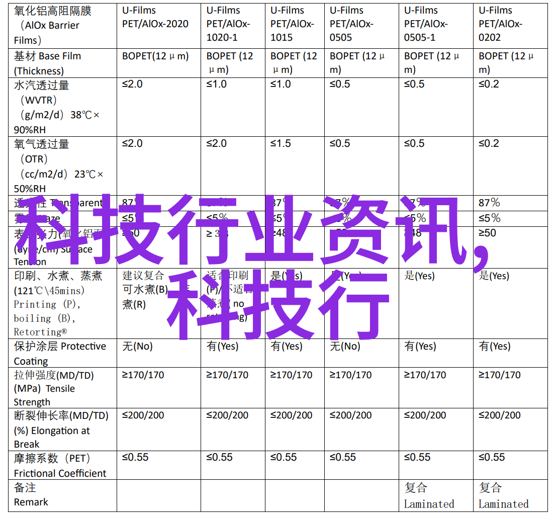 在上海财经大学浙江学院你是否已经关注了东方财富网的股票频道