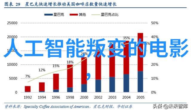 五年级科技小制作大全最简单-创意盛宴五年级科技小制作的最简便指南