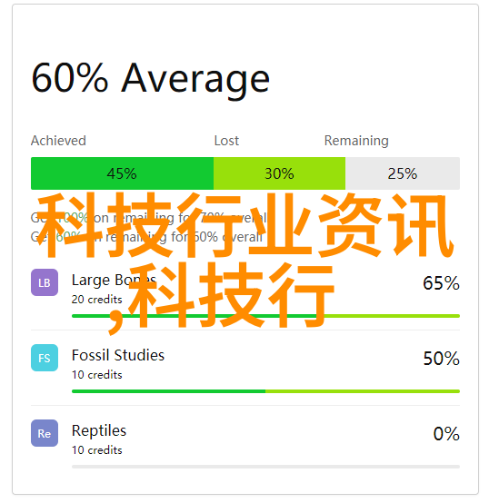 智能装备是做什么的我告诉你智能装备到底有啥用