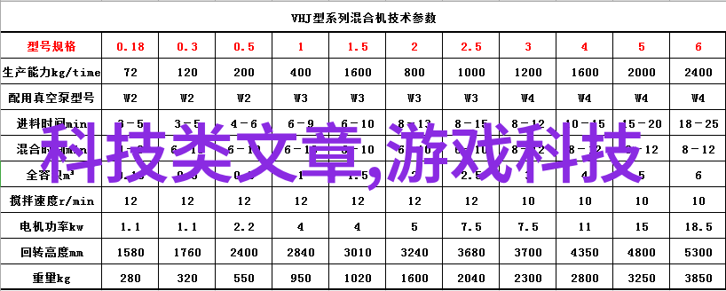 探索太华伽罗乳液的秘密网站揭示自然护肤的奥义