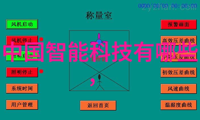 水电装修报价明细表的重要性及其作用