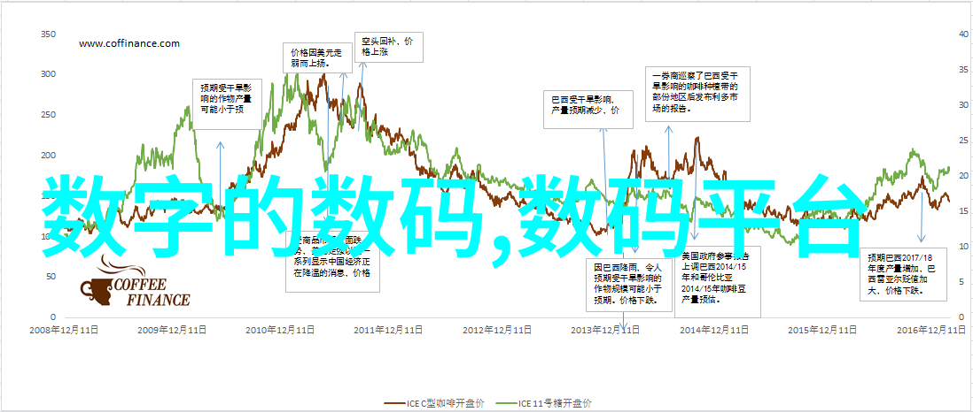 曝光镜头下的隐秘世界