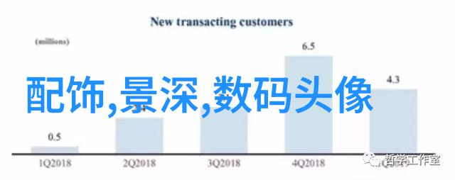 山东财经大学东方学院卓越的金融教育与管理研究中心