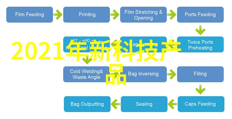 光速清洁aot光催化杀菌消毒设备革新卫生保卫系统