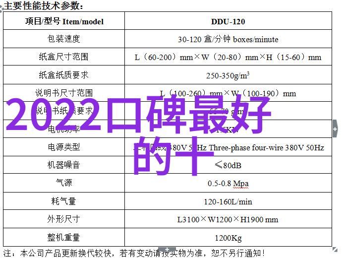 工装装修施工流程明细表