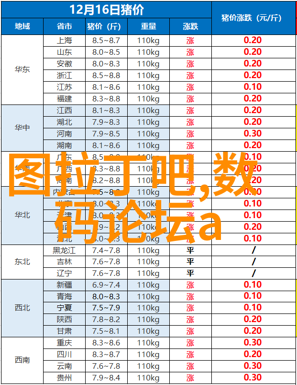 小巧舒适9平方米精致卧室设计灵感