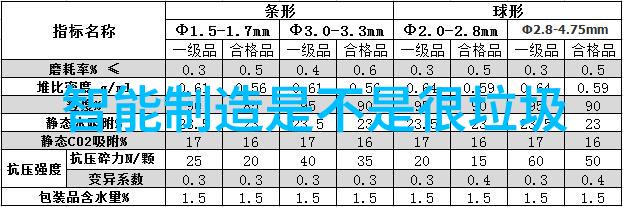 主题我是如何通过智能输送方案让日常出行更高效的