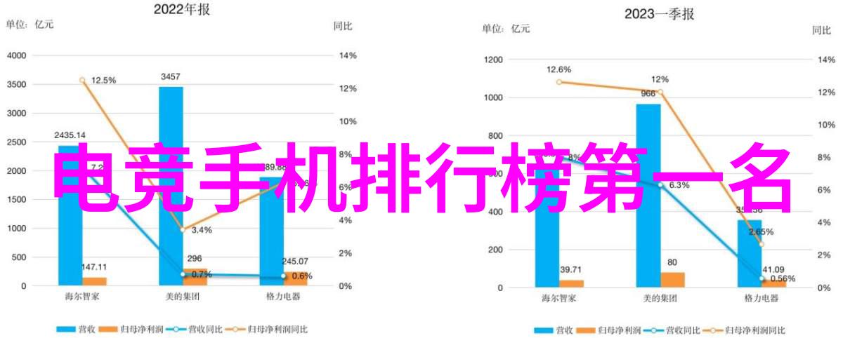 卫生间漏水不需大修巧妙维修技巧让水患消失