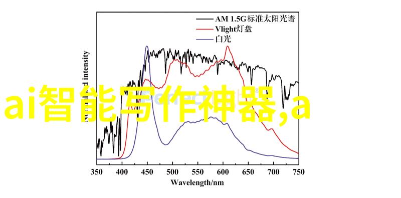 工业废气处理器清洁环境的先锋者