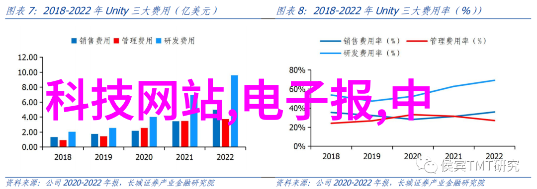 市场部的秘密使命幕后推手的故事