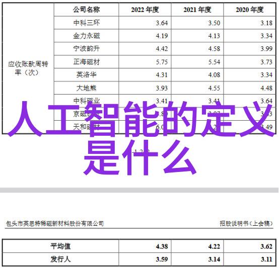 智能家居技术智能家居系统的应用与未来趋势