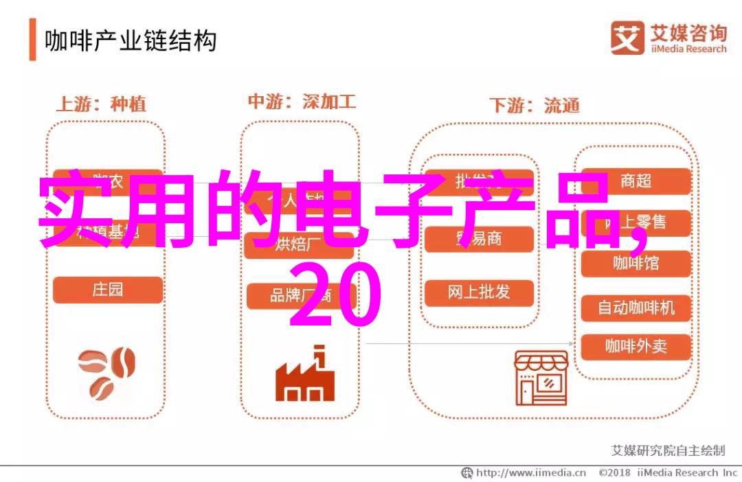 工厂办公室简洁舒适的装修方案