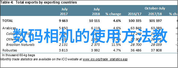 耳洞笙离探索传统文化与现代审美的交响