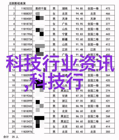 智能生活新篇章科技变革的温柔力量