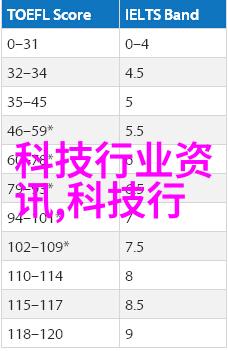 芯片封装工艺流程我的小探险之旅