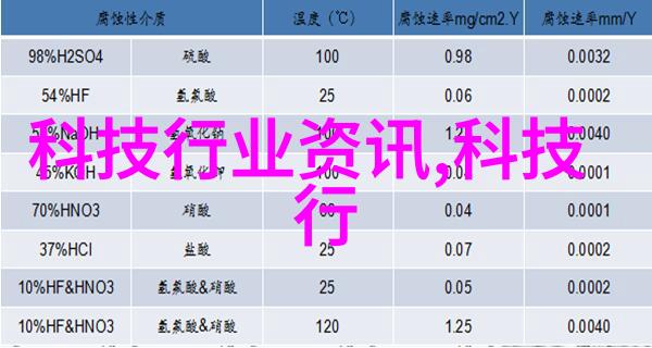 软件下载大师从Zol到技术巅峰的奇幻之旅