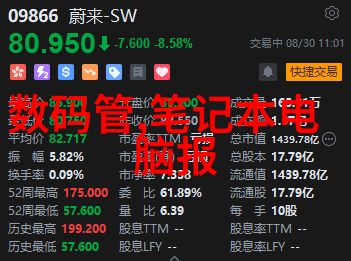 数码摄影技巧提升摄影技巧的10个实用方法