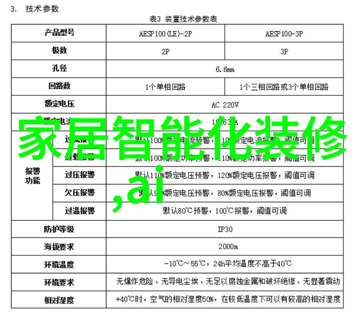 探索生活家装饰官方网站的设计灵感与家居创意