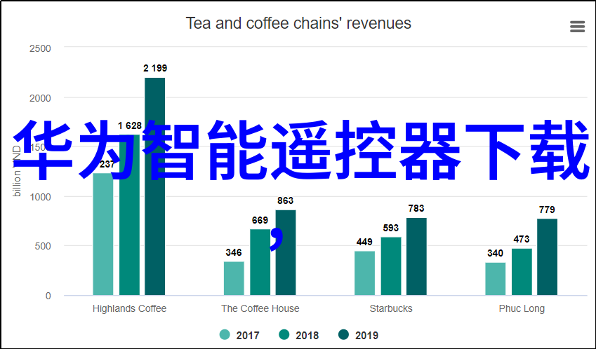 花语中的桔梗传递温暖与希望的信号