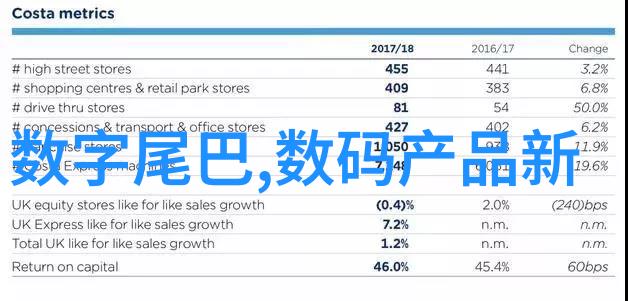 如何创造出既实用又美观的房屋设计装修效果图