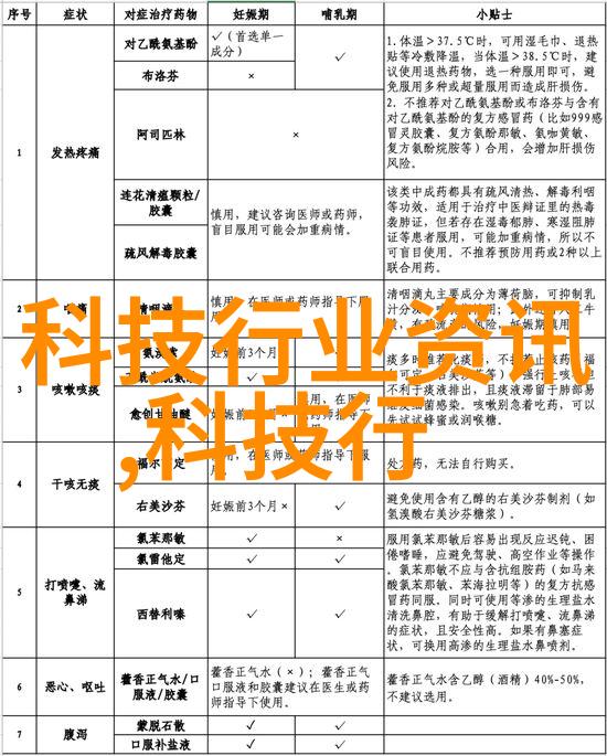 手机无红外探索如何使其成为万能遥控器