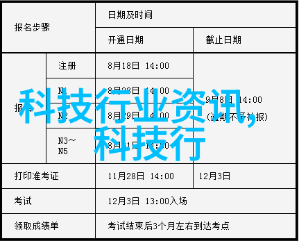 科技进步-智能时代的启示科技如何塑造我们的未来