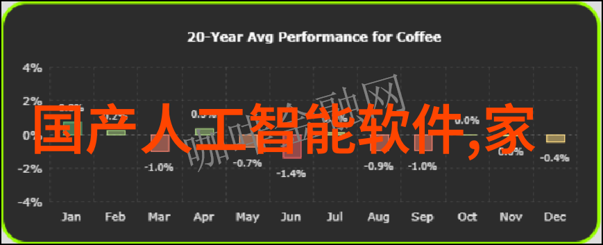 打开数码网我来教你怎么在家里也能像外面一样高效地工作和学习