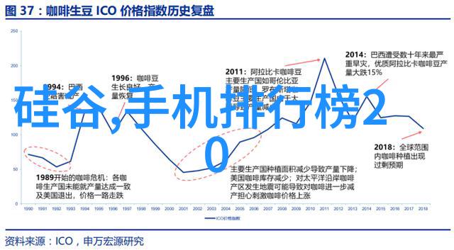 小鸭的成长之旅温暖的小鸭子在母鹅的呵护下逐渐学会了游泳和觅食