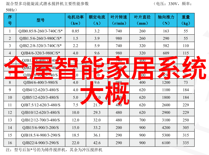 超纯水处理设备公司我是如何遇见超纯水的奇迹