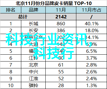 长期使用316不锈钢危害健康风险与环境影响