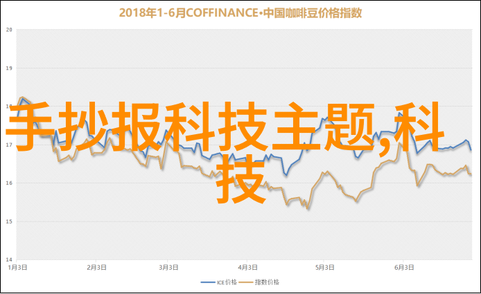 解析ISO快门速度和光圈对照片质量的影响及其最佳使用方法