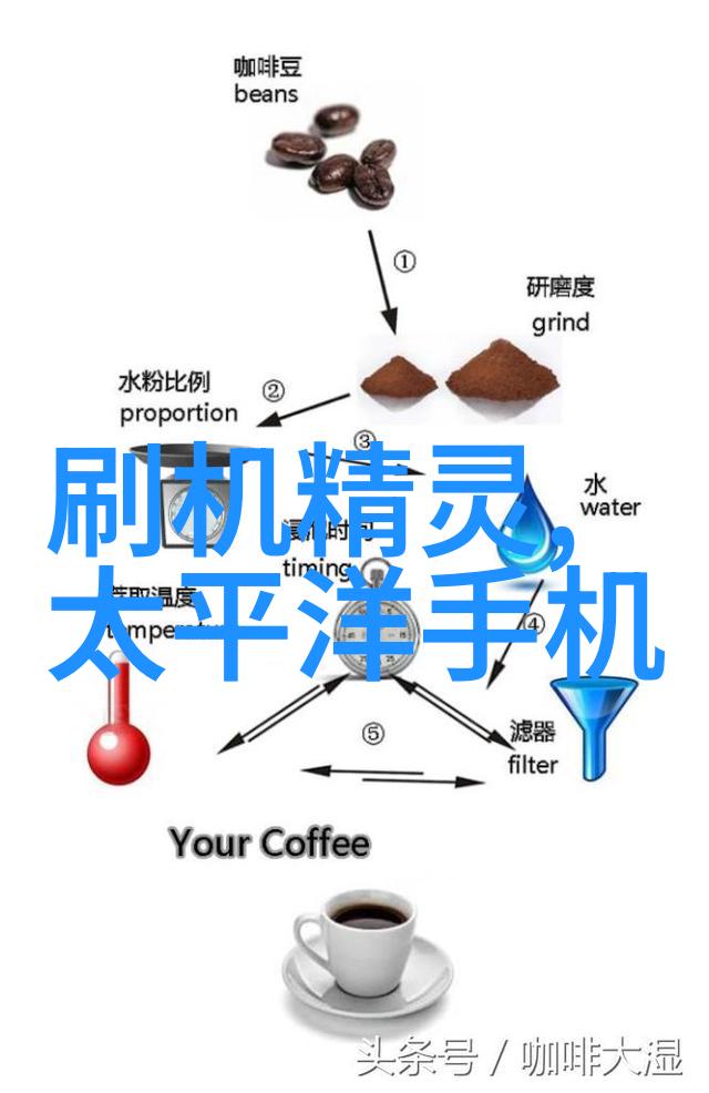 华为全屋智能家居体验店探秘智慧生活新篇章