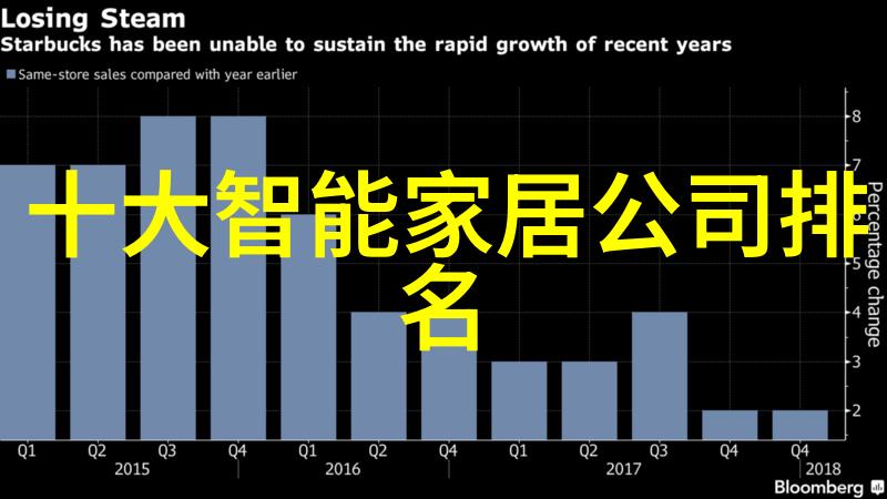 主题我来告诉你什么是绿色智能装备制造