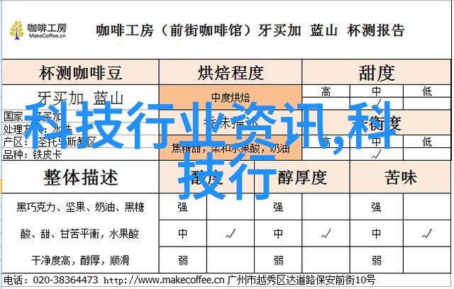 智慧驱动未来智能化方案革新企业运营效率与客户体验