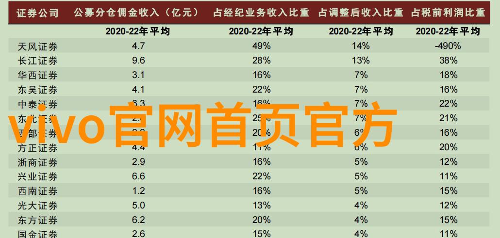 小度全屋智能我是小度你的智能伙伴让生活更便捷