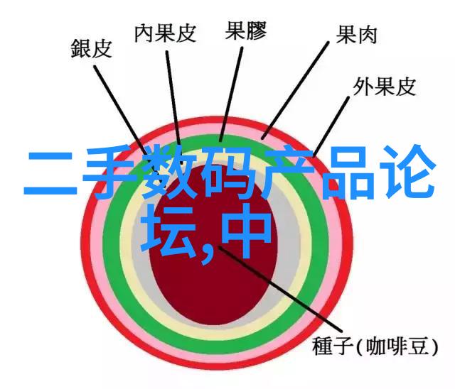 湖北科技学院学术与创新之地的探索