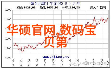 不锈钢的多样化应用与选择指南