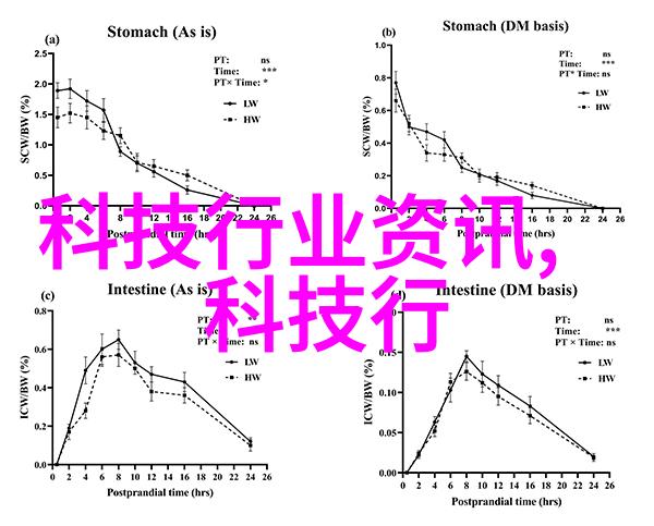 智网辉映中国智能交通之光