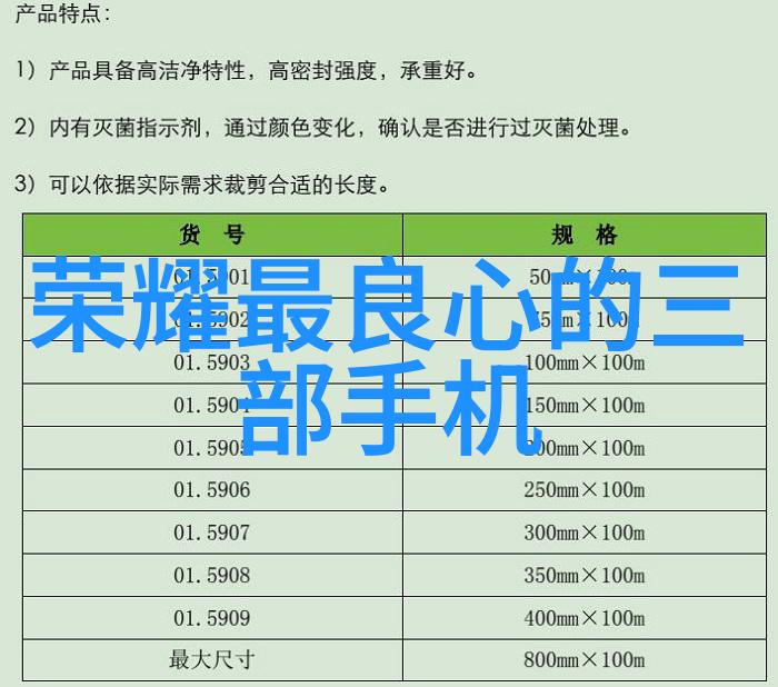 新品上市流程产品开发测试市场调研定价策略制定生产准备物流配送规划广告宣传计划