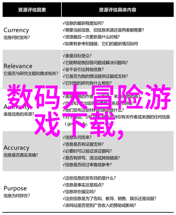 科技新星青春诺奖梦的诞生