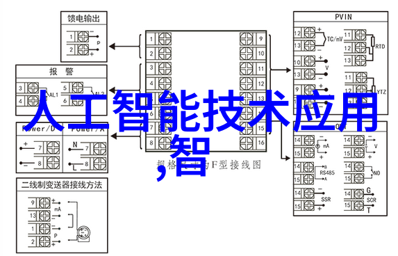 做人工智能需要学什么专业我要告诉你一个秘密不一定非得是计算机科学