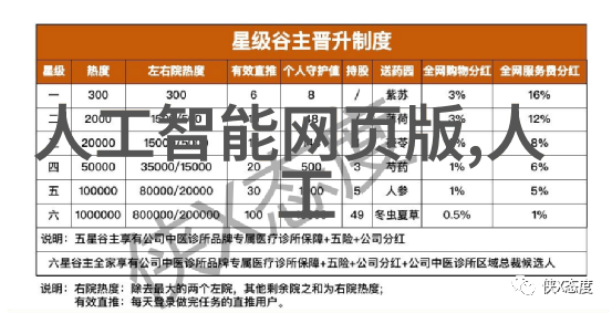 实验室纯水设备厂家精益求精的科研伙伴