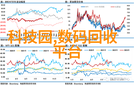 小鸭集团创新的水上科技帝国