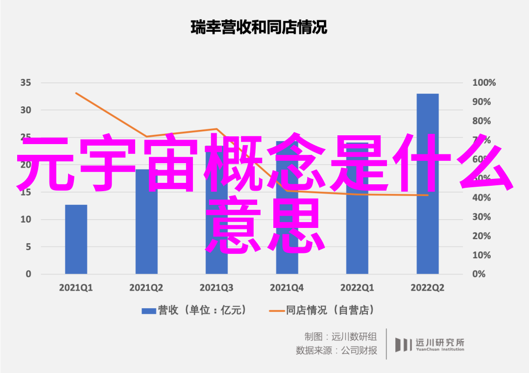 聊天机器人与人类交流的未来将是怎样的