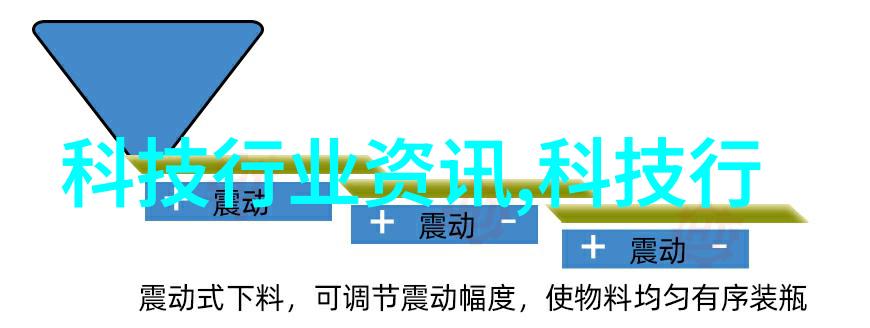 视频黑科技应用AI视频编辑虚拟现实体验